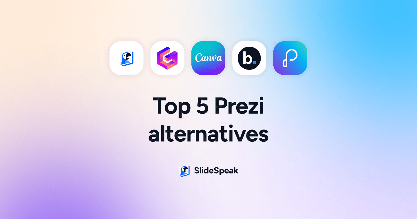 Top 5 Prezi Alternatives with AI in 2025