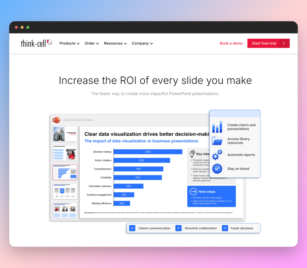 Beyond Charts: Top Think-cell Alternatives with AI - SlideSpeak