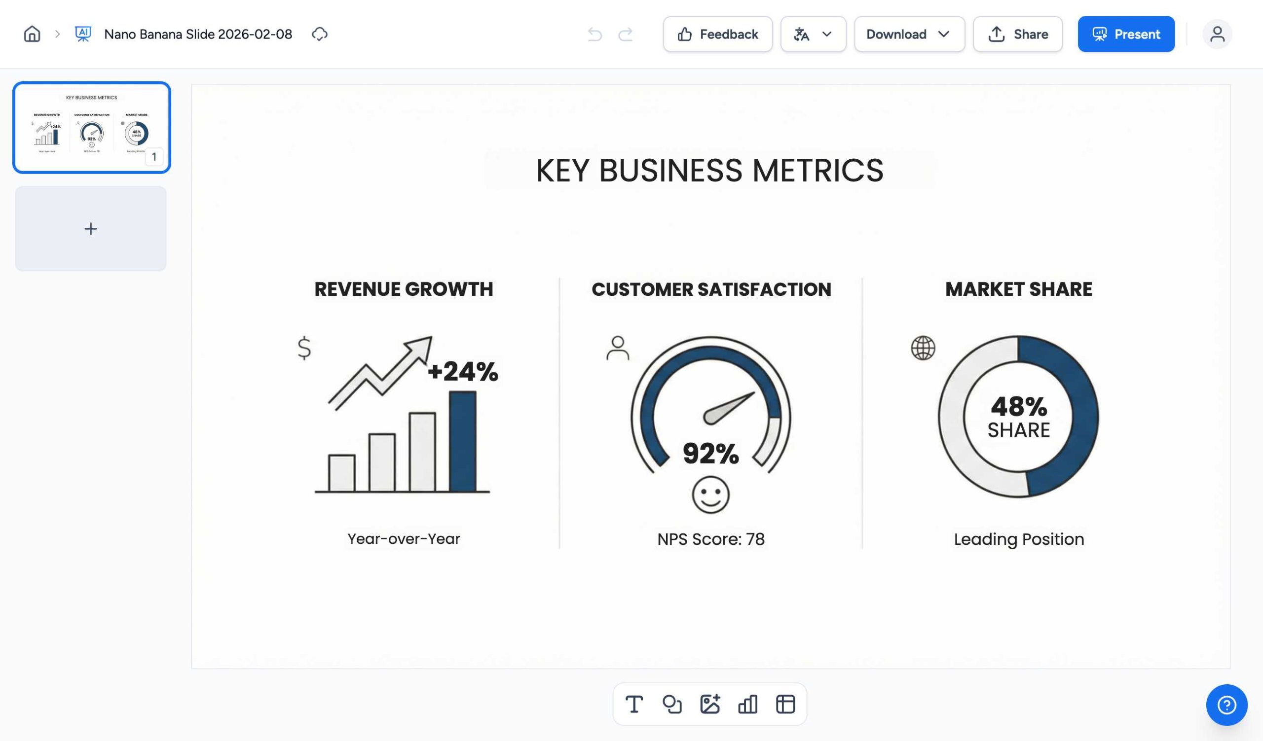 Professional business metrics infographic created with Nano Banana