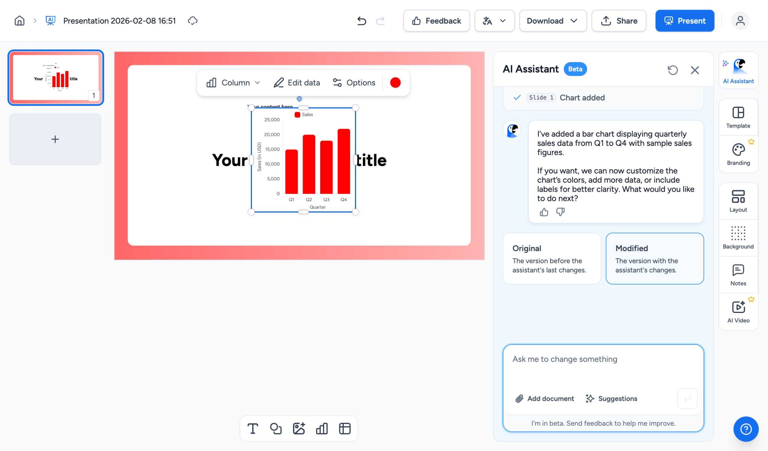 Chart added via AI Assistant