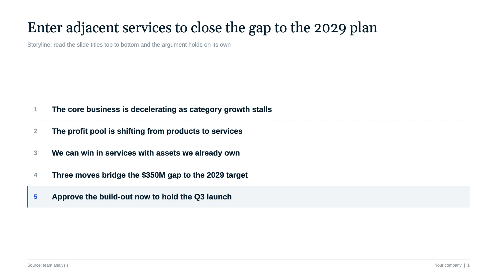 McKinsey-style storyline slide whose five action titles read top to bottom as a complete argument