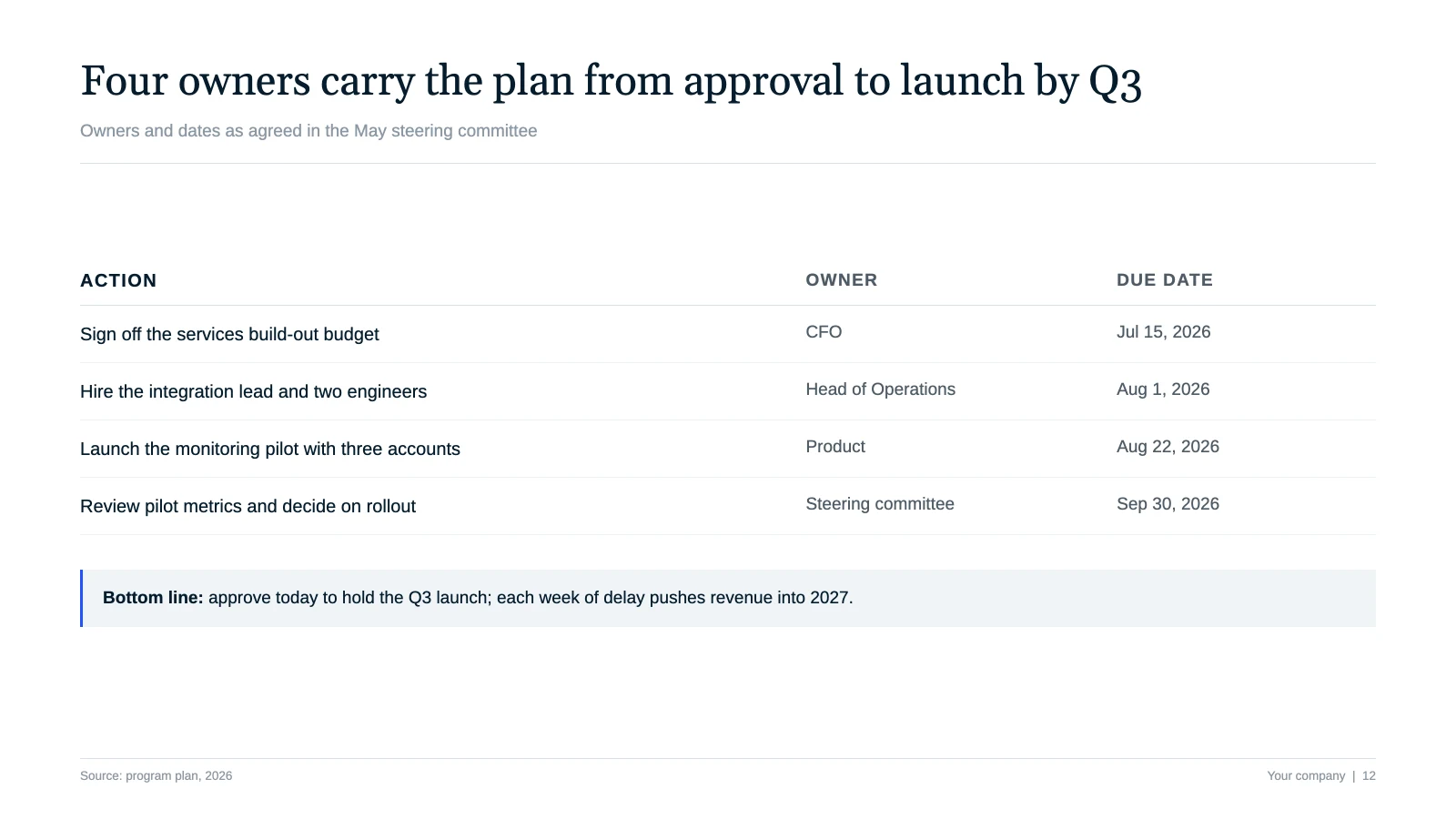 McKinsey-style next-steps slide with an action, owner and due-date table above a sourced footer